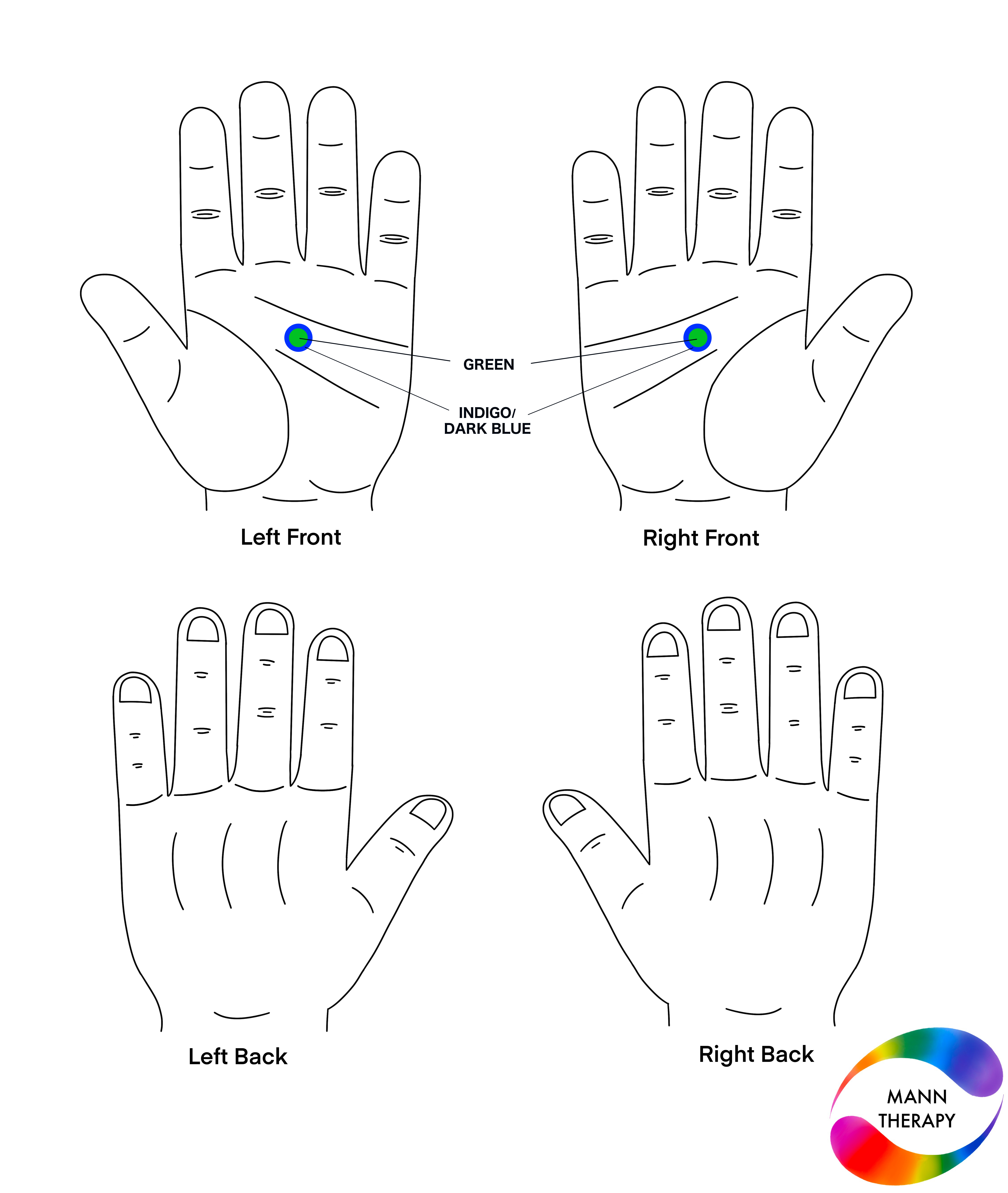 Colour therapy solution for bad breath — application points and colours